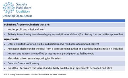 Society Publishers' Coalition Unlimited Open Access